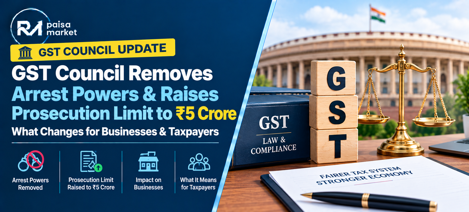 GST Council Removes Arrest Powers & Raises Prosecution Limit to ₹5 Crore – What Changes for Businesses & Taxpayers