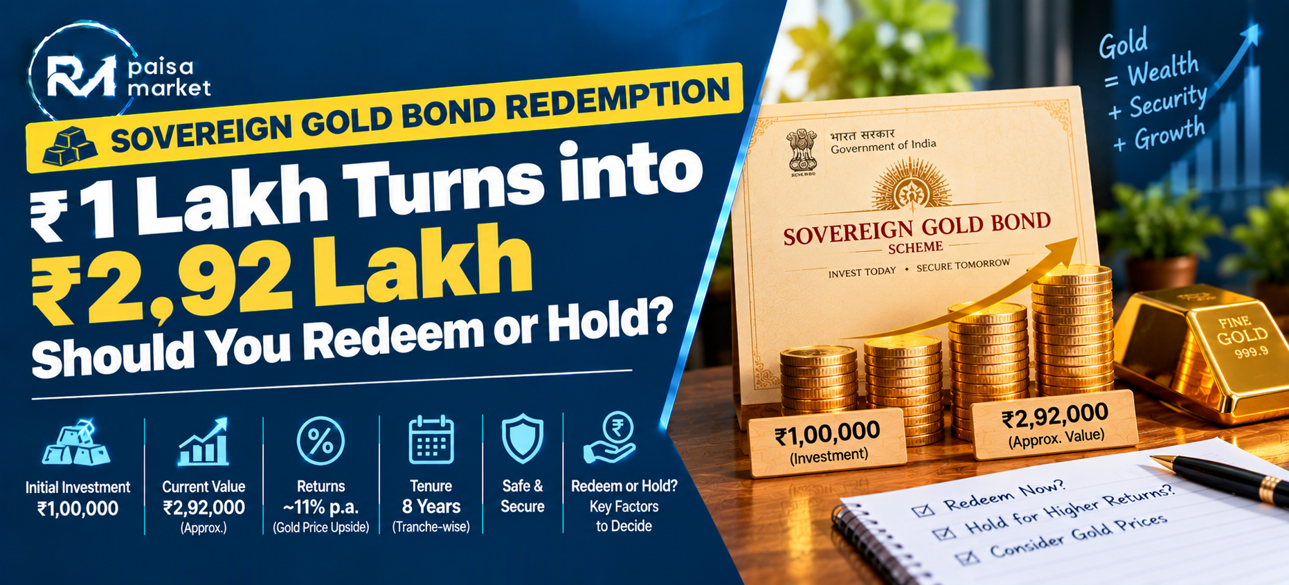 Sovereign Gold Bond Redemption: ₹1 Lakh Investment Turns into ₹2.92 Lakh – Should You Redeem or Hold?